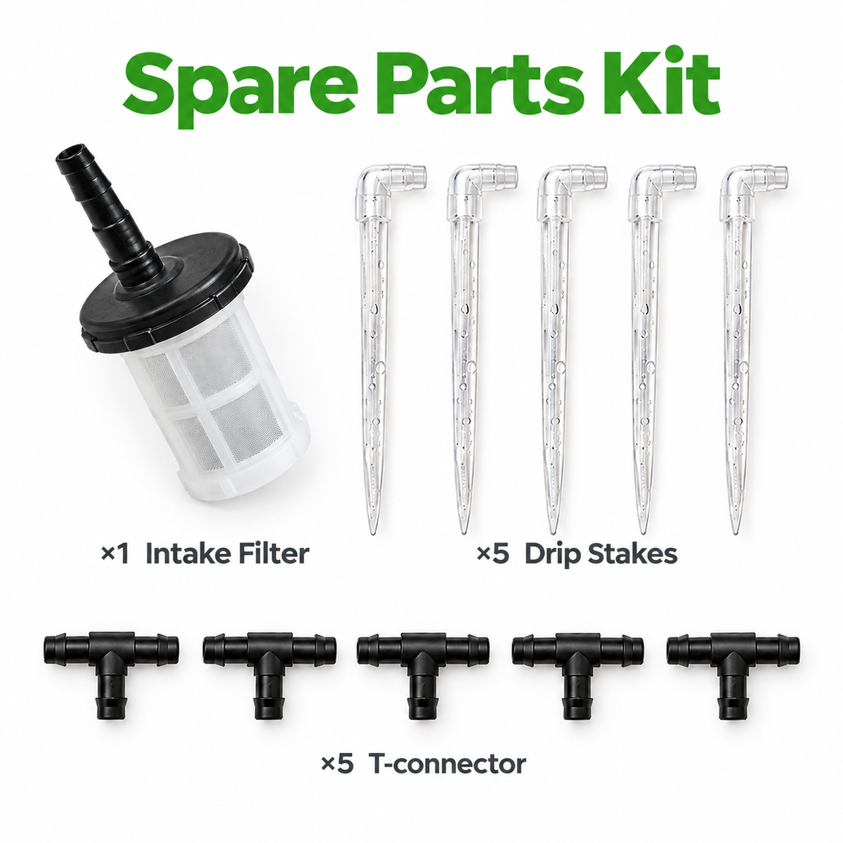 Spare Parts Kit